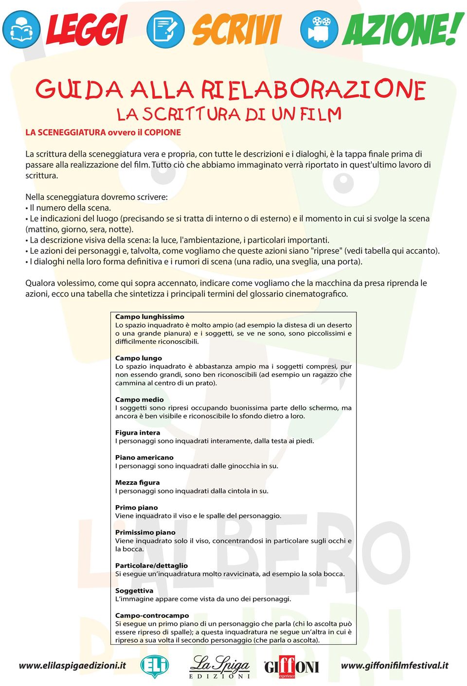 Le indicazioni del luogo (precisando se si tratta di interno o di esterno) e il momento in cui si svolge la scena (mattino, giorno, sera, notte).