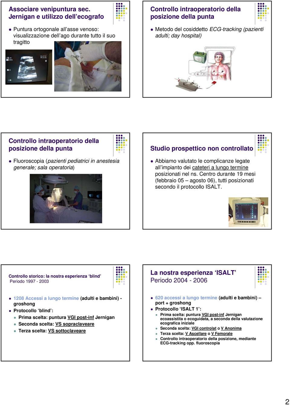 cosiddetto ECG-tracking (pazienti adulti; day hospital) Controllo intraoperatorio della posizione della punta Fluoroscopia (pazienti pediatrici in anestesia generale; sala operatoria) Studio