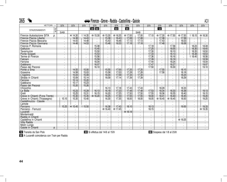 53 17.18 17.18. 17.48. 18.08.. Firenze P. Romana... 15.38.... 17.18. 17.58. 18.23 18.38 Galluzzo... 15.45.... 17.25. 18.05. 18.30 18.45 Tavarnuzze... 15.50.... 17.30. 18.10. 18.35 18.50 Ponte Scopeti.