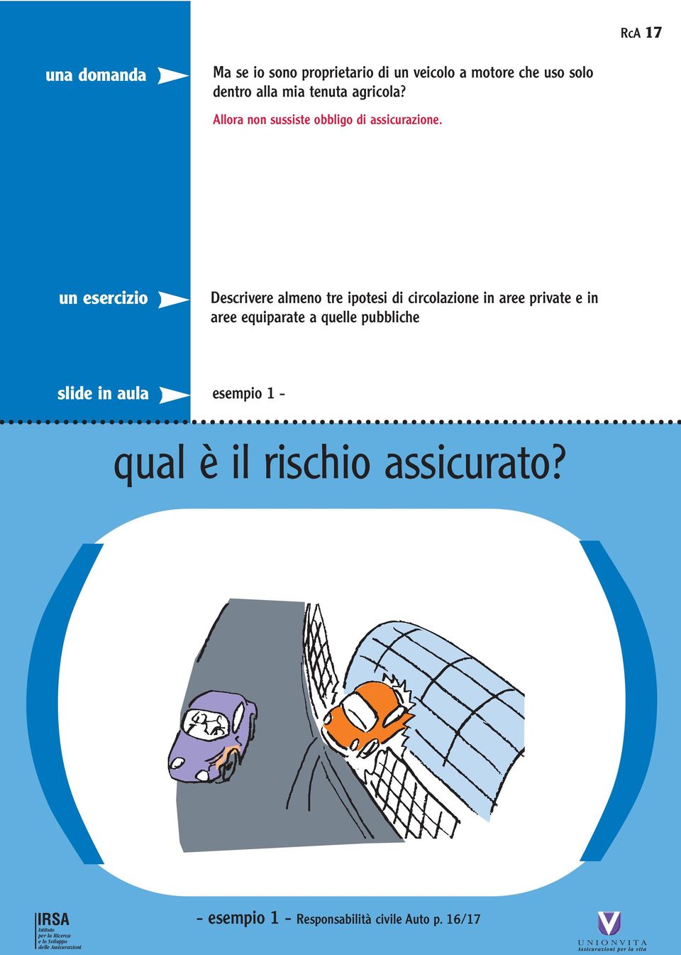 un esercizio Descrivere almeno tre ipotesi di circolazione in aree private e in aree equiparate