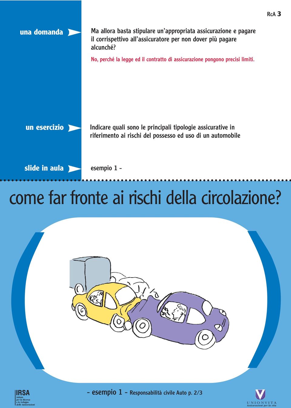 un esercizio Indicare quali sono le principali tipologie assicurative in riferimento ai rischi del possesso ed uso di