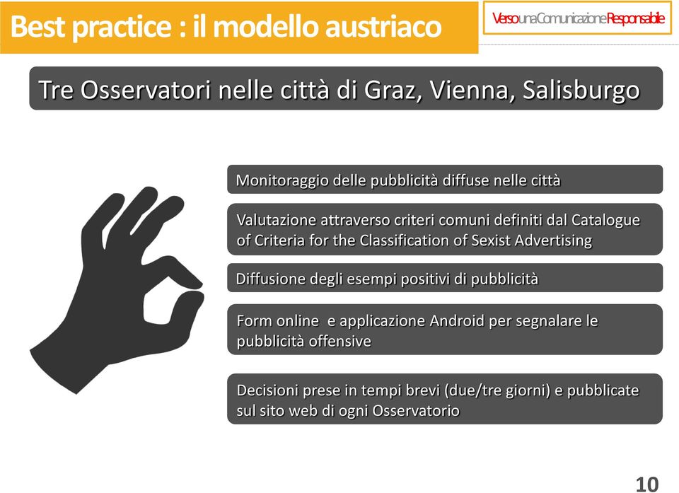 Classification of Sexist Advertising Diffusione degli esempi positivi di pubblicità Form online e applicazione Android