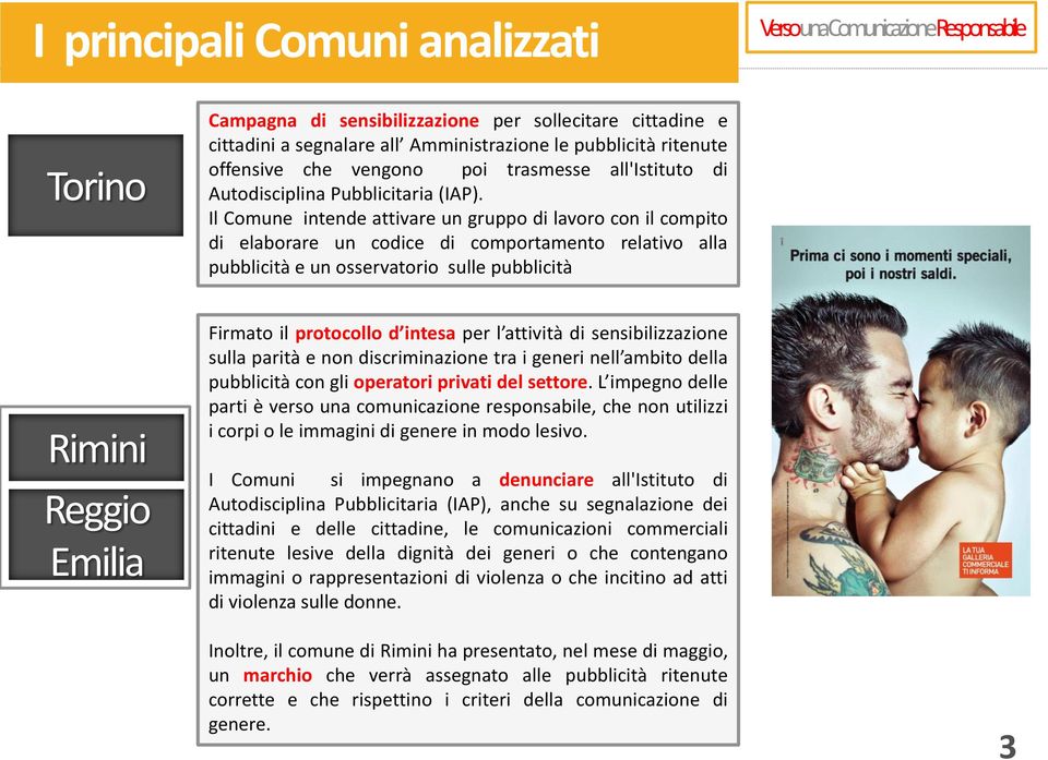 Il Comune intende attivare un gruppo di lavoro con il compito di elaborare un codice di comportamento relativo alla pubblicità e un osservatorio sulle pubblicità Firmato il protocollo d intesa per l