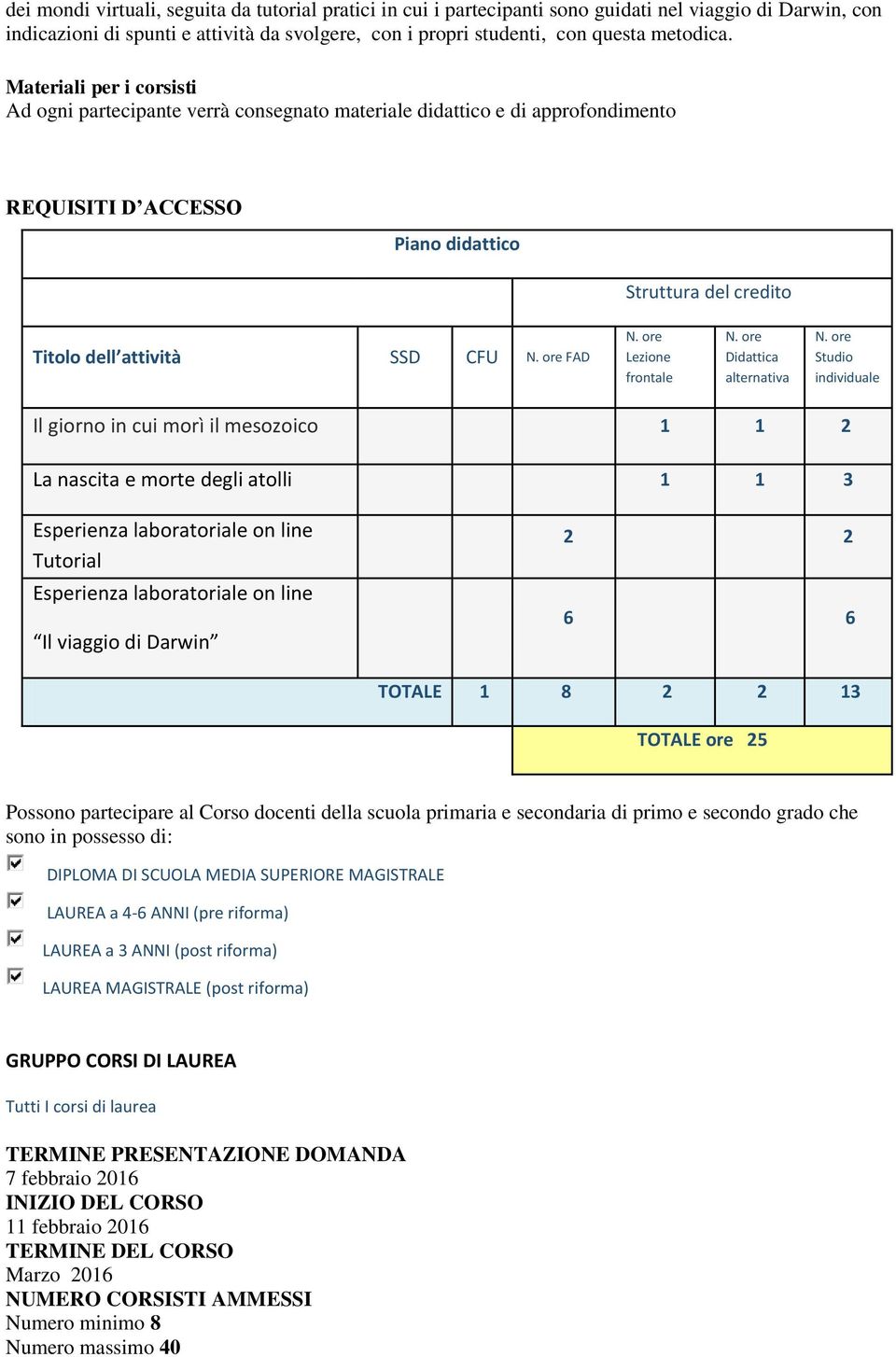 Lezione frontale Didattica alternativa Studio individuale Il giorno in cui morì il mesozoico 1 1 2 La nascita e morte degli atolli 1 1 3 Esperienza laboratoriale on line Tutorial Esperienza