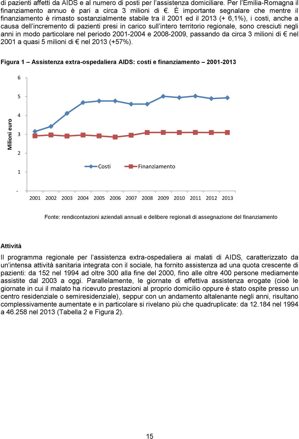 territorio regionale, sono cresciuti negli anni in modo particolare nel periodo 2001-2004 e 2008-2009, passando da circa 3 milioni di nel 2001 a quasi 5 milioni di nel 2013 (+57%).