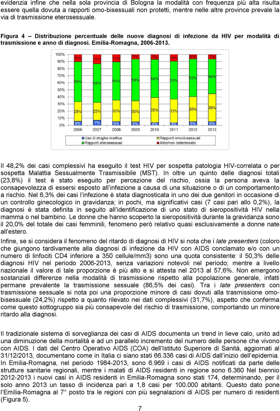 Il 48,2% dei casi complessivi ha eseguito il test HIV per sospetta patologia HIV-correlata o per sospetta Malattia Sessualmente Trasmissibile (MST).