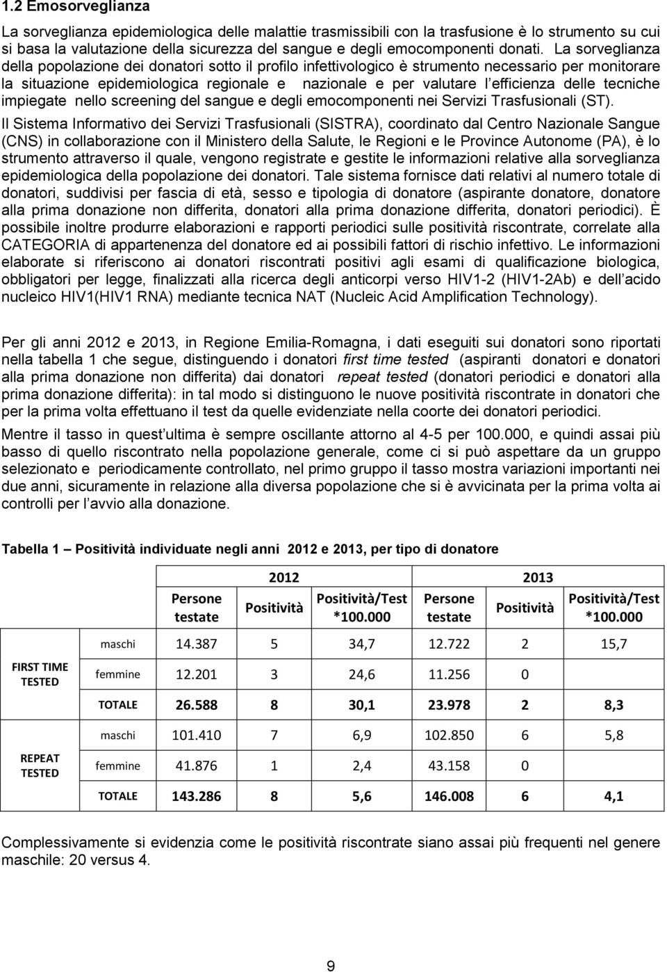 delle tecniche impiegate nello screening del sangue e degli emocomponenti nei Servizi Trasfusionali (ST).