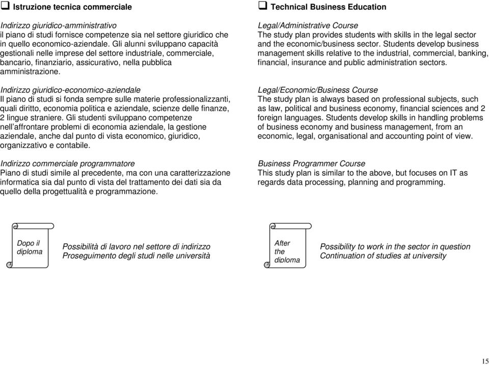 Indirizzo giuridico-economico-aziendale Il piano di studi si fonda sempre sulle materie professionalizzanti, quali diritto, economia politica e aziendale, scienze delle finanze, 2 lingue straniere.