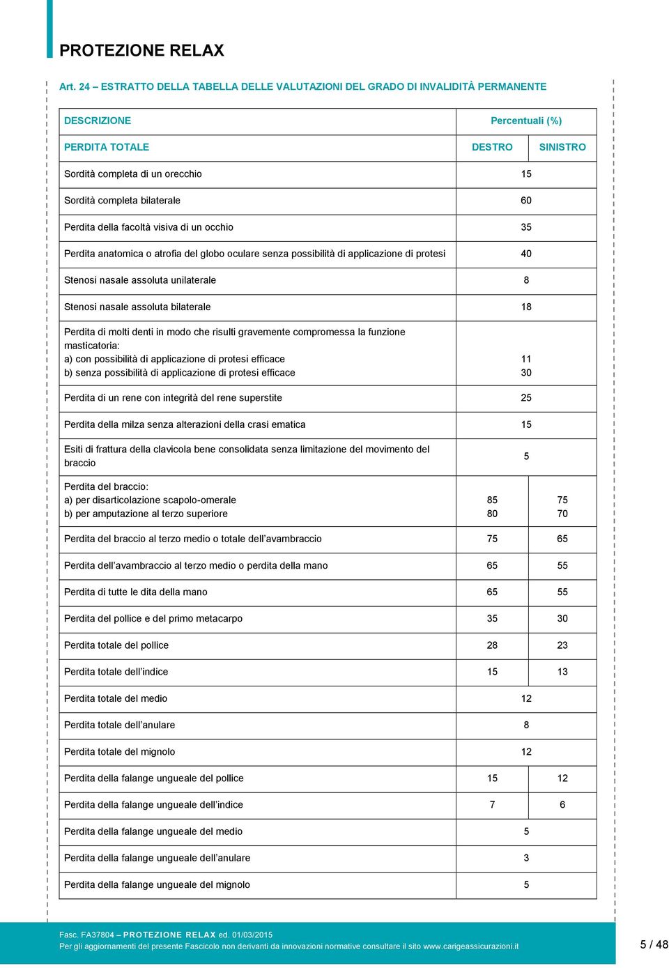 nasale assoluta bilaterale 18 Perdita di molti denti in modo che risulti gravemente compromessa la funzione masticatoria: a) con possibilità di applicazione di protesi efficace b) senza possibilità