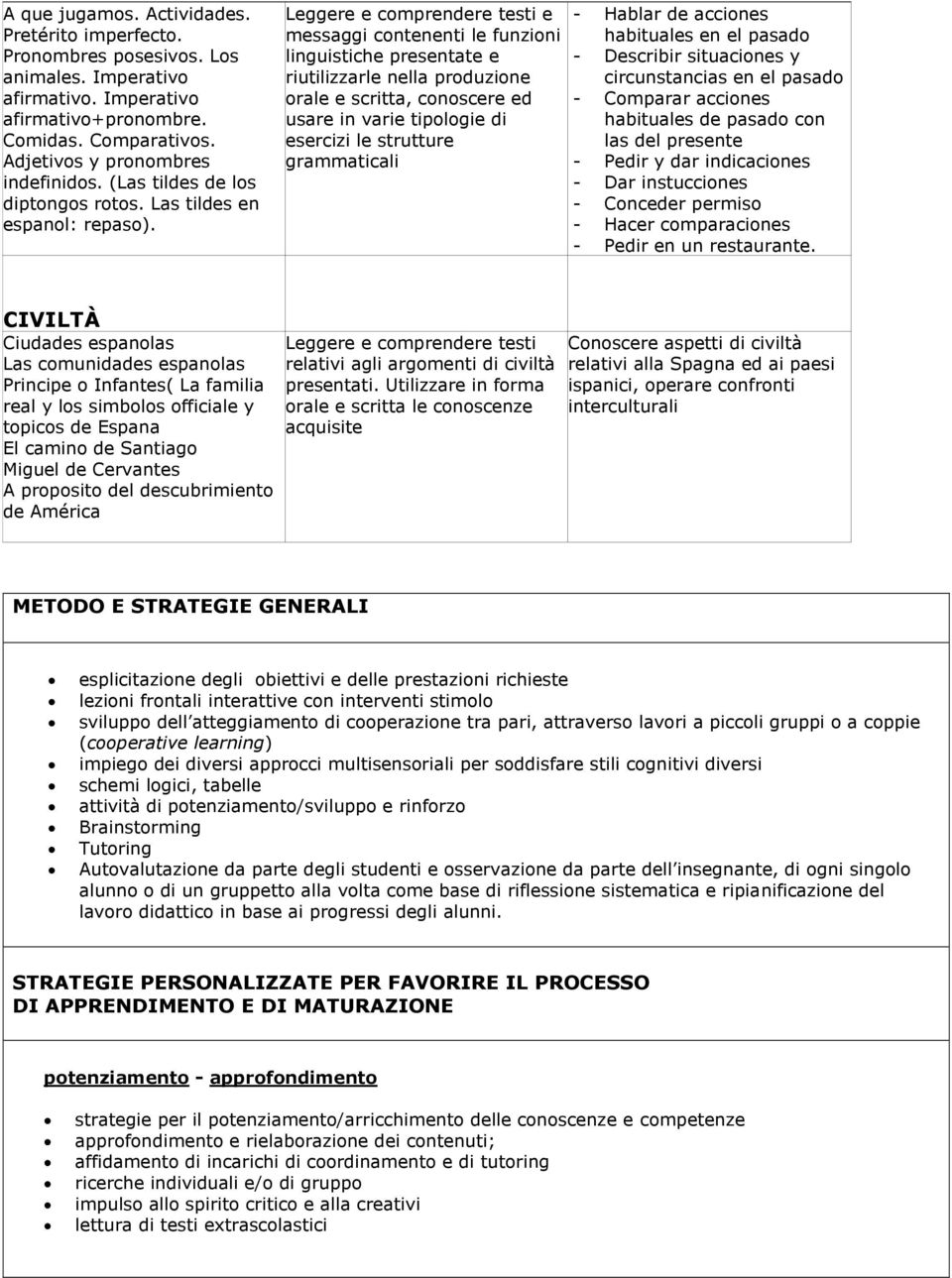 Leggere e comprendere testi e messaggi contenenti le funzioni linguistiche presentate e riutilizzarle nella produzione usare in varie tipologie di esercizi le strutture - Hablar de acciones