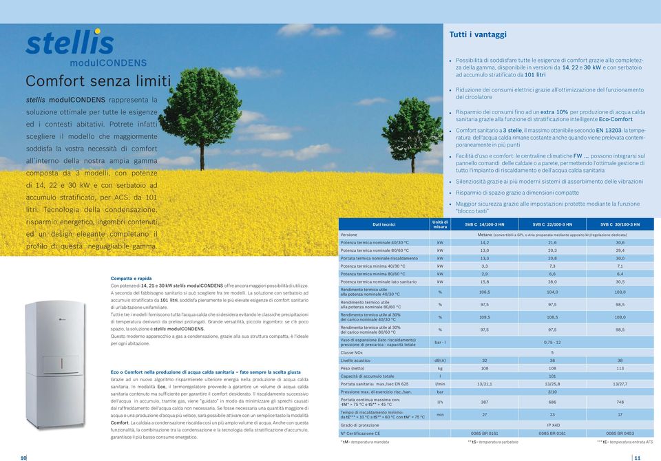 accumulo stratificato, per ACS, da 0 litri. Tecnologia della condensazione, risparmio energetico, ingombri contenuti ed un design elegante completano il profilo di questa ineguagliabile gamma.