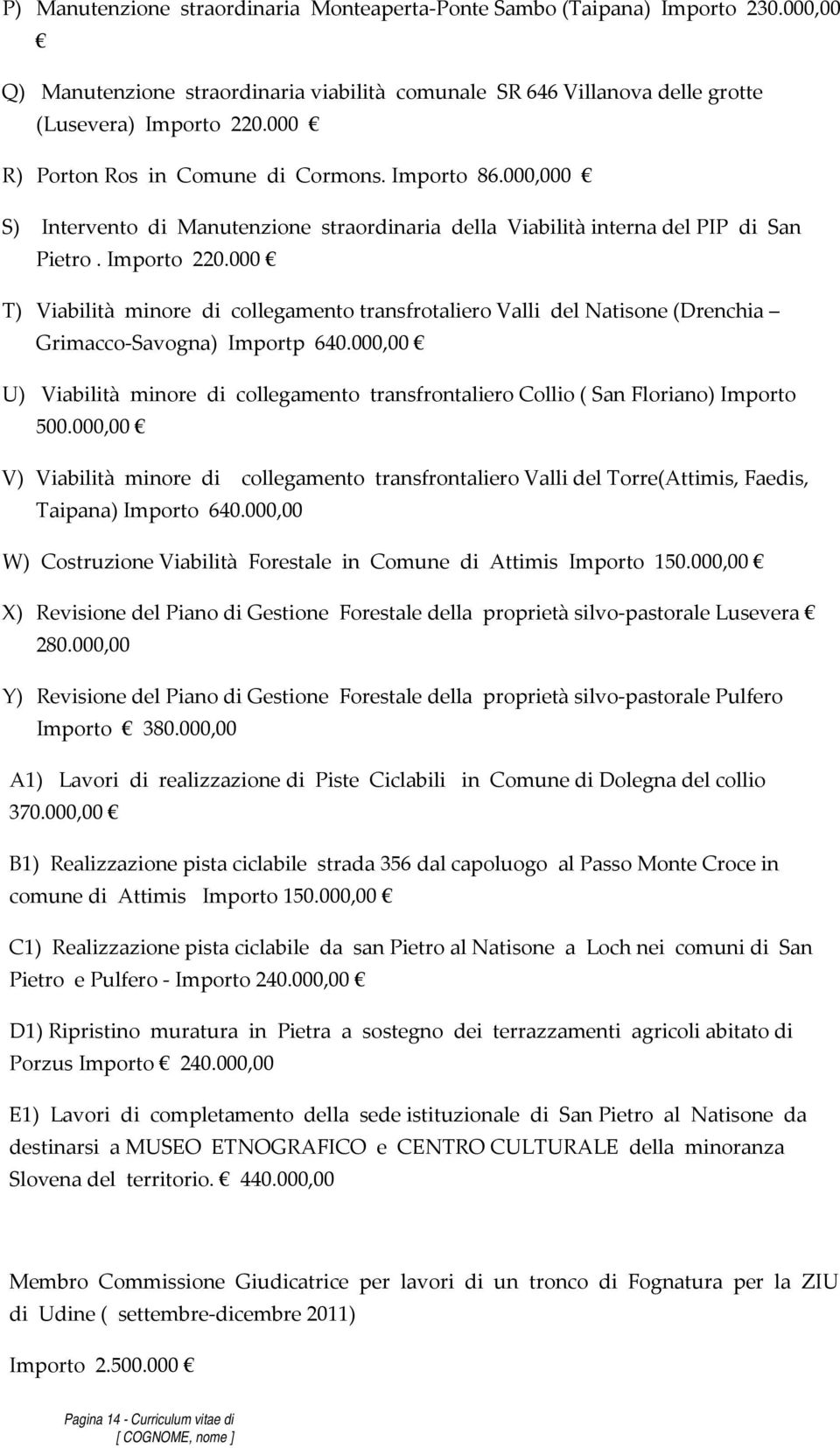 000 T) Viabilità minore di collegamento transfrotaliero Valli del Natisone (Drenchia Grimacco Savogna) Importp 640.