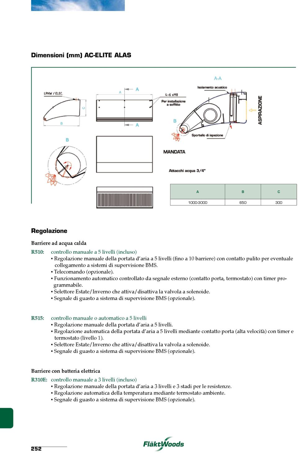 Funzionamento automatico controllato da segnale esterno (contatto porta, termostato) con timer programmabile. Selettore Estate/Inverno che attiva/disattiva la valvola a solenoide.