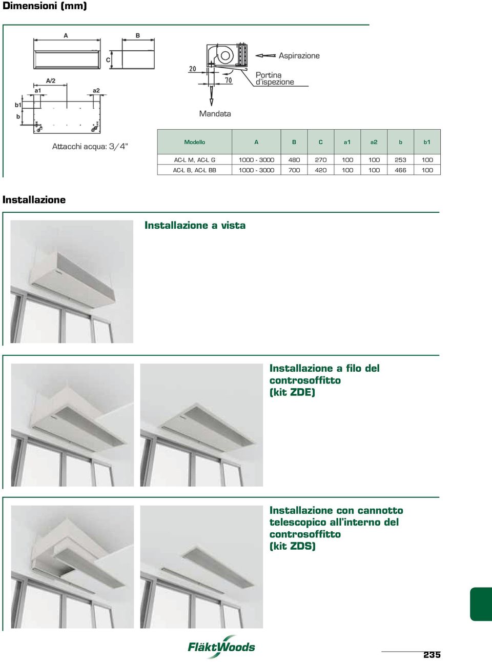 Installazione a vista Installazione a filo del controsoffitto (kit ZDE)