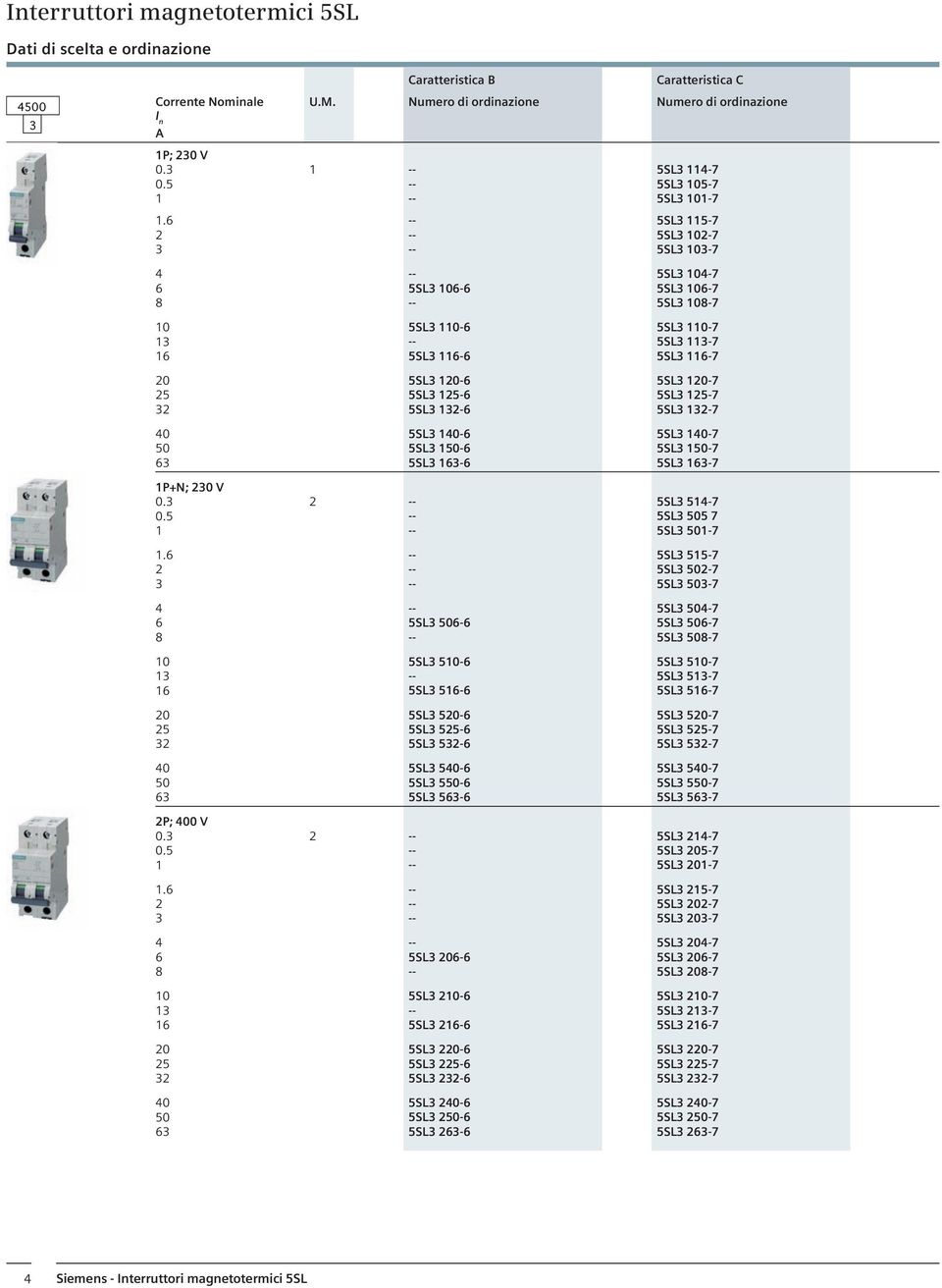 50 5SL 50-6 5SL 50-7 6 5SL 6-6 5SL 6-7 P+N; 0 V 0. -- 5SL 54-7 0.5 -- 5SL 505 7 -- 5SL 50-7.