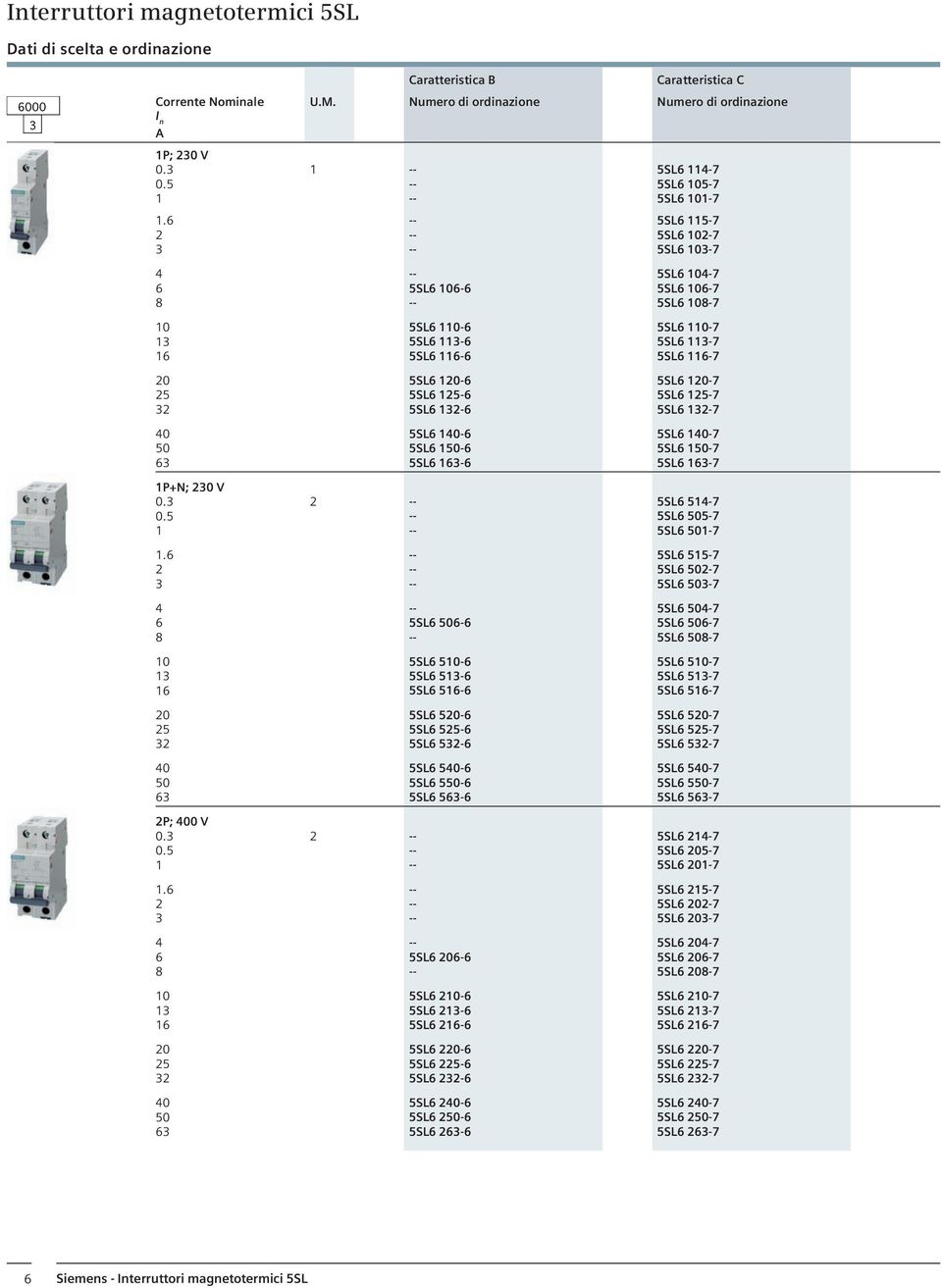 40 5SL6 40-6 5SL6 40-7 50 5SL6 50-6 5SL6 50-7 6 5SL6 6-6 5SL6 6-7 P+N; 0 V 0. -- 5SL6 54-7 0.5 -- 5SL6 505-7 -- 5SL6 50-7.