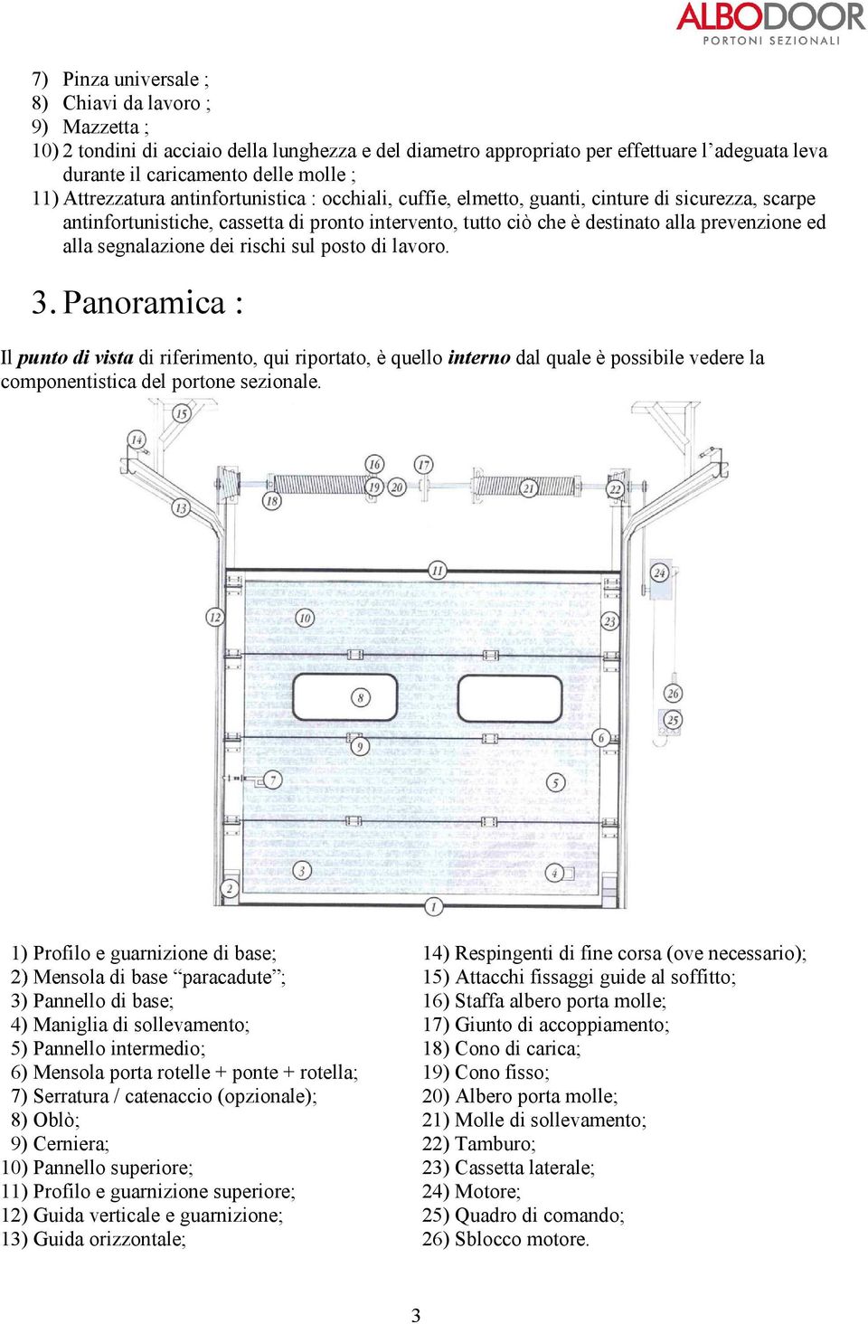 Panoramica : Il punto di vista di riferimento, qui riportato, è quello interno dal quale è possibile vedere la componentistica del portone sezionale.