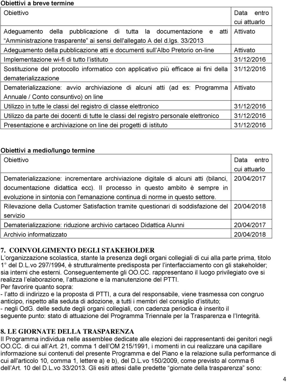 efficace ai fini della 31/12/2016 dematerializzazione Dematerializzazione: avvio archiviazione di alcuni atti (ad es: Programma Annuale / Conto consuntivo) on line Utilizzo in tutte le classi del