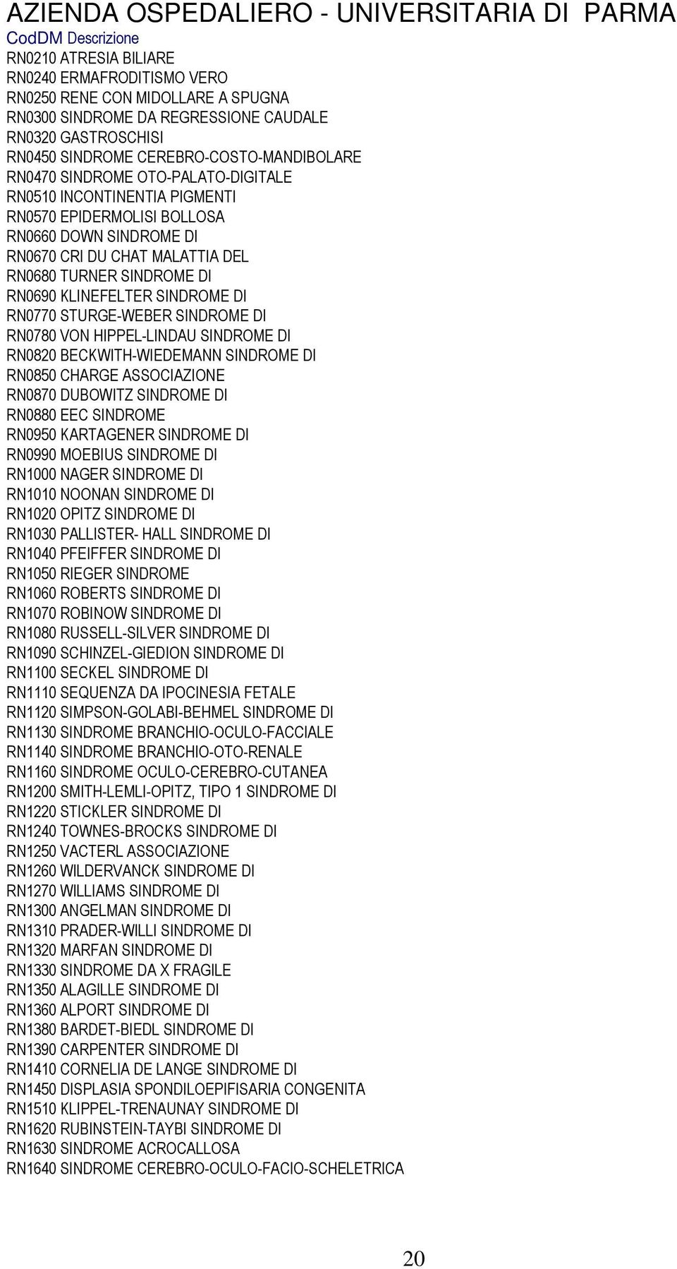 SINDROME DI RN0690 KLINEFELTER SINDROME DI RN0770 STURGE-WEBER SINDROME DI RN0780 VON HIPPEL-LINDAU SINDROME DI RN0820 BECKWITH-WIEDEMANN SINDROME DI RN0850 CHARGE ASSOCIAZIONE RN0870 DUBOWITZ