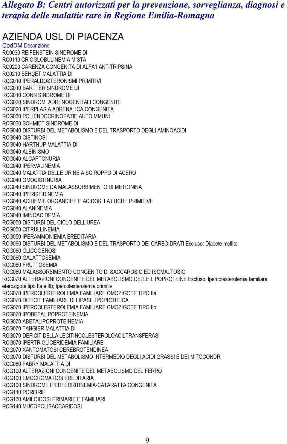 ADRENOGENITALI CONGENITE RCG020 IPERPLASIA ADRENALICA CONGENITA RCG030 POLIENDOCRINOPATIE AUTOIMMUNI RCG030 SCHMIDT SINDROME DI RCG040 DISTURBI DEL METABOLISMO E DEL TRASPORTO DEGLI AMINOACIDI RCG040