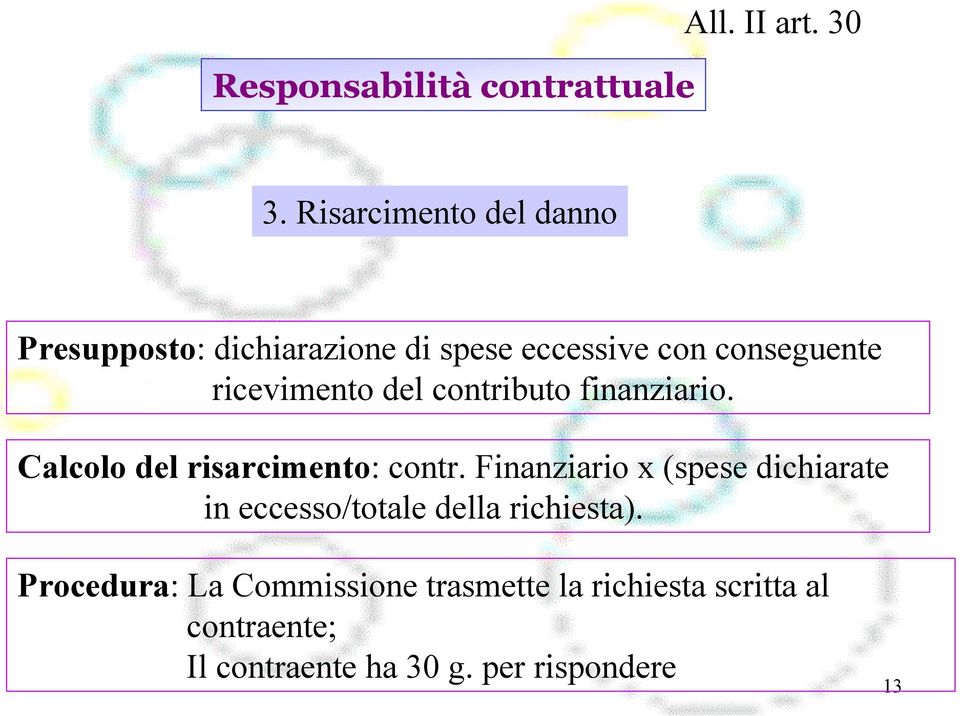 del contributo finanziario. Calcolo del risarcimento: contr.