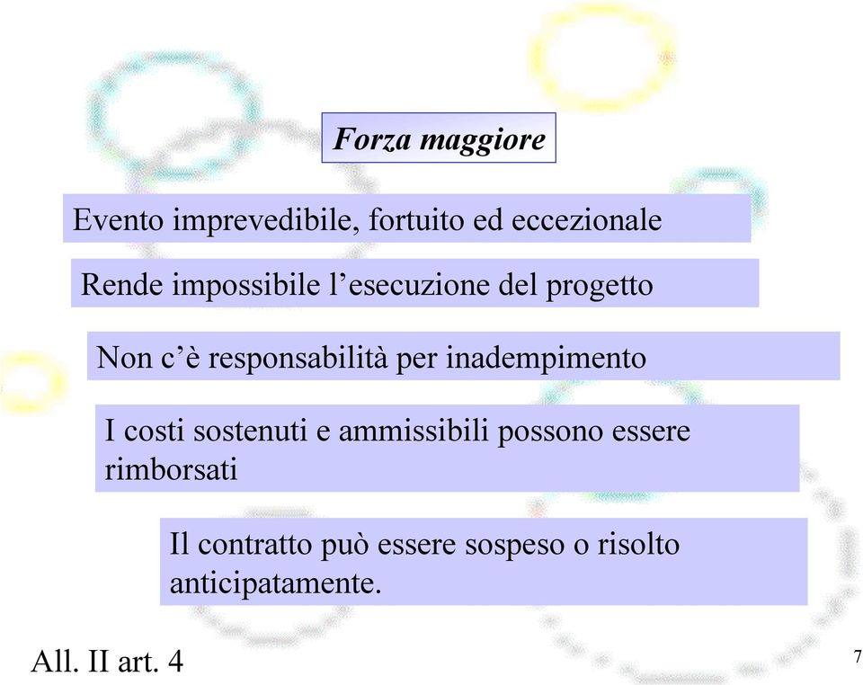 inadempimento I costi sostenuti e ammissibili possono essere