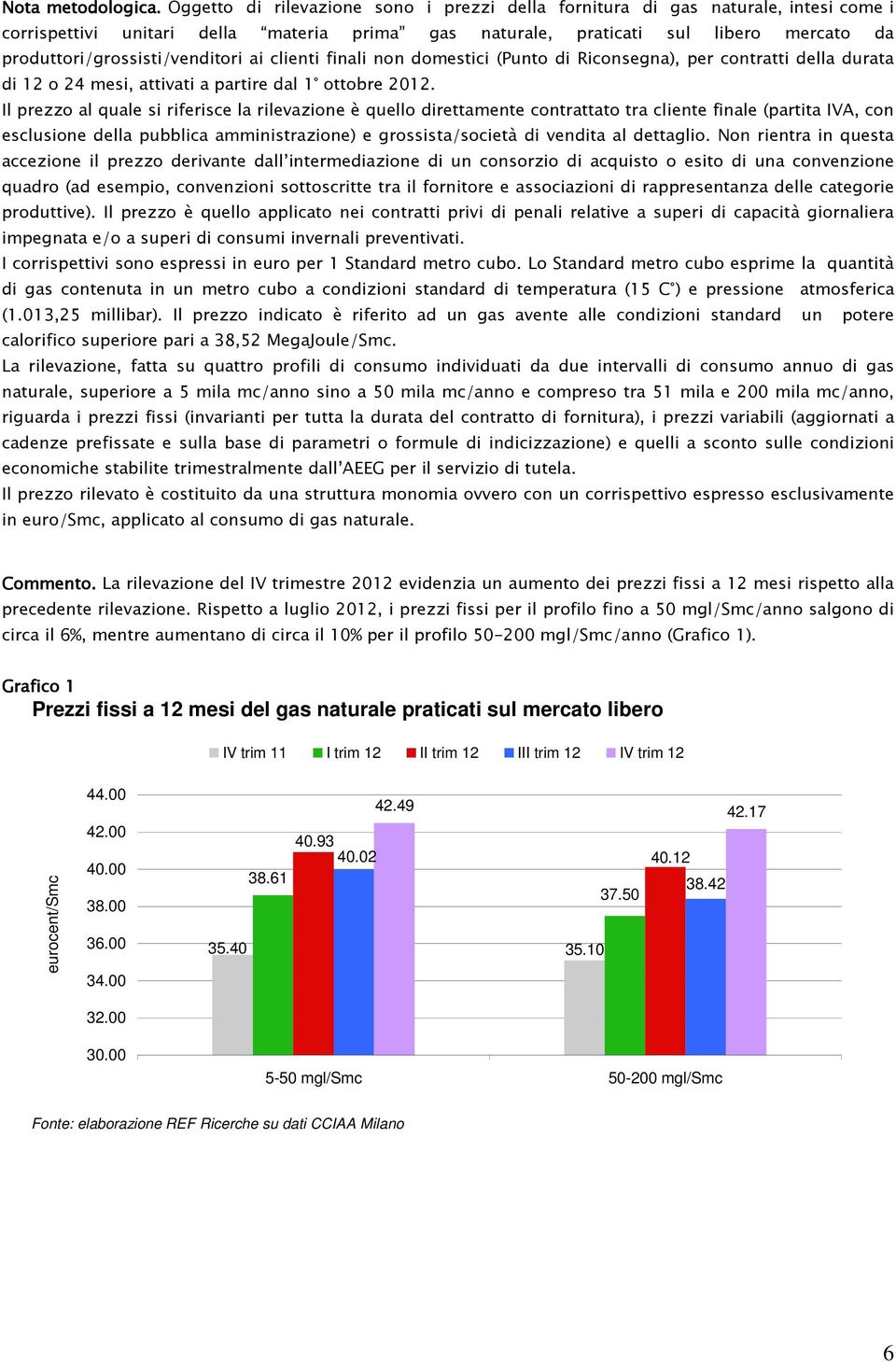 produttori/grossisti/venditori ai clienti finali non domestici (Punto di Riconsegna), per contratti della durata di 12 o 24 mesi, attivati a partire dal 1 ottobre 2012.