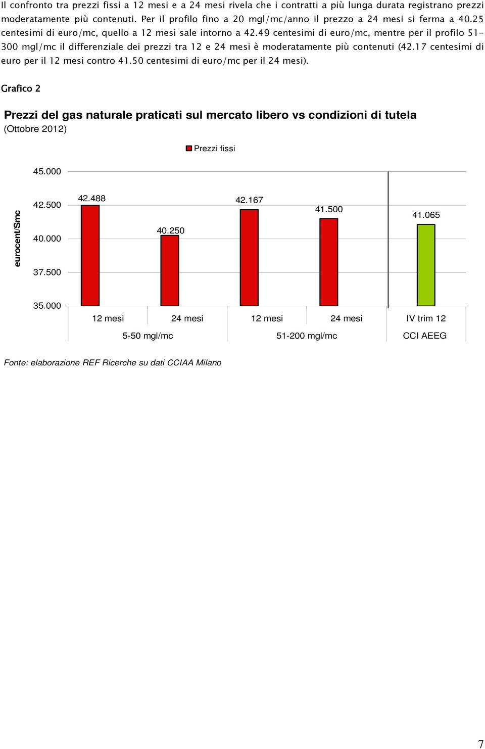 49 centesimi di euro/mc, mentre per il profilo 51-300 mgl/mc il differenziale dei prezzi tra 12 e 24 mesi è moderatamente più contenuti (42.17 centesimi di euro per il 12 mesi contro 41.