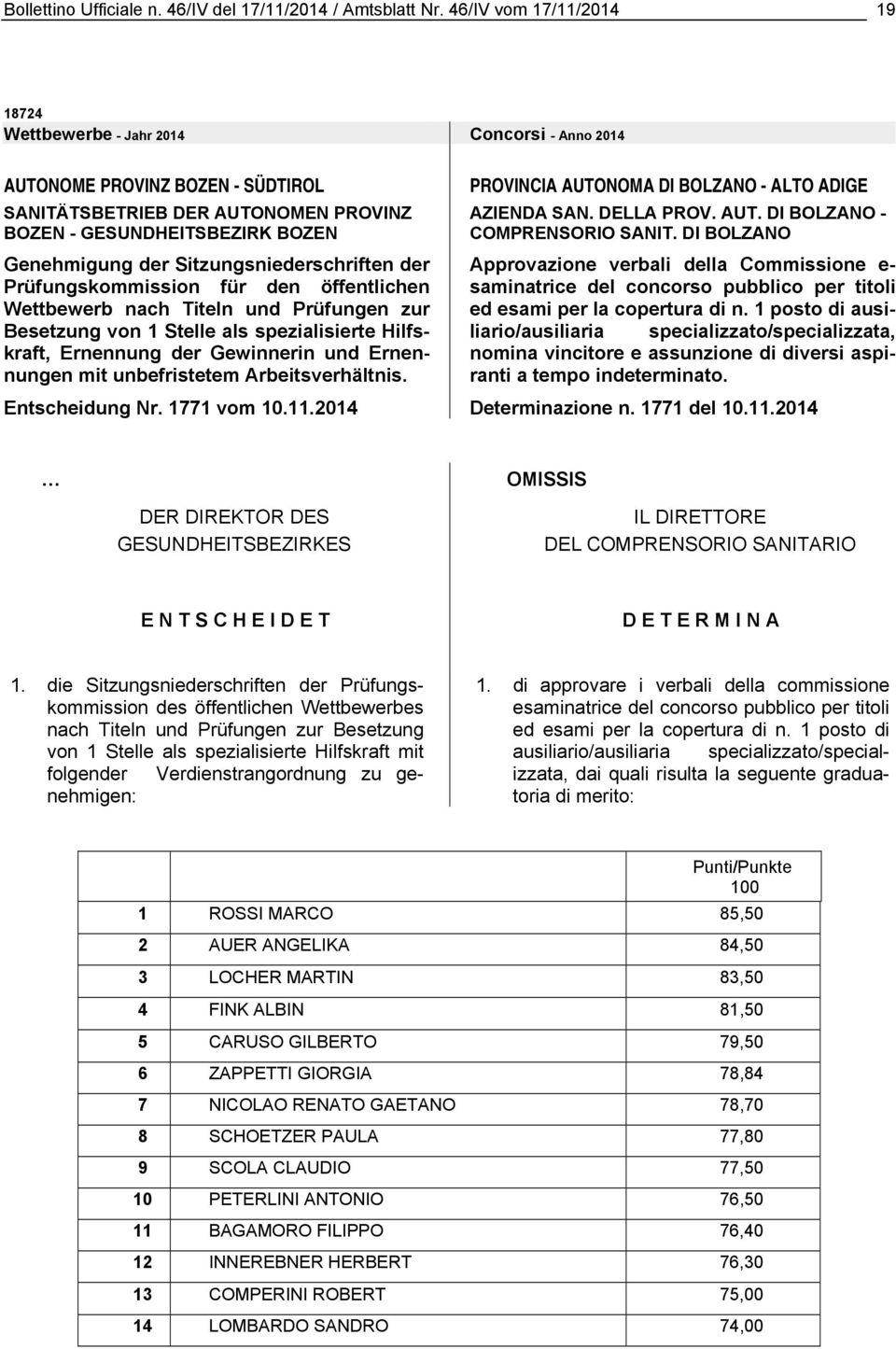 Sitzungsniederschriften der Prüfungskommission für den öffentlichen Wettbewerb nach Titeln und Prüfungen zur Besetzung von 1 Stelle als spezialisierte Hilfskraft, Ernennung der Gewinnerin und