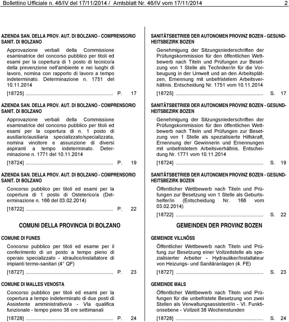 lavoro, nomina con rapporto di lavoro a tempo indeterminato. Determinazione n. 1751 del 10.11.2014 [18725]... P. 17 AZIENDA SAN. DELLA PROV. AUT. DI BOLZANO - COMPRENSORIO SANIT.