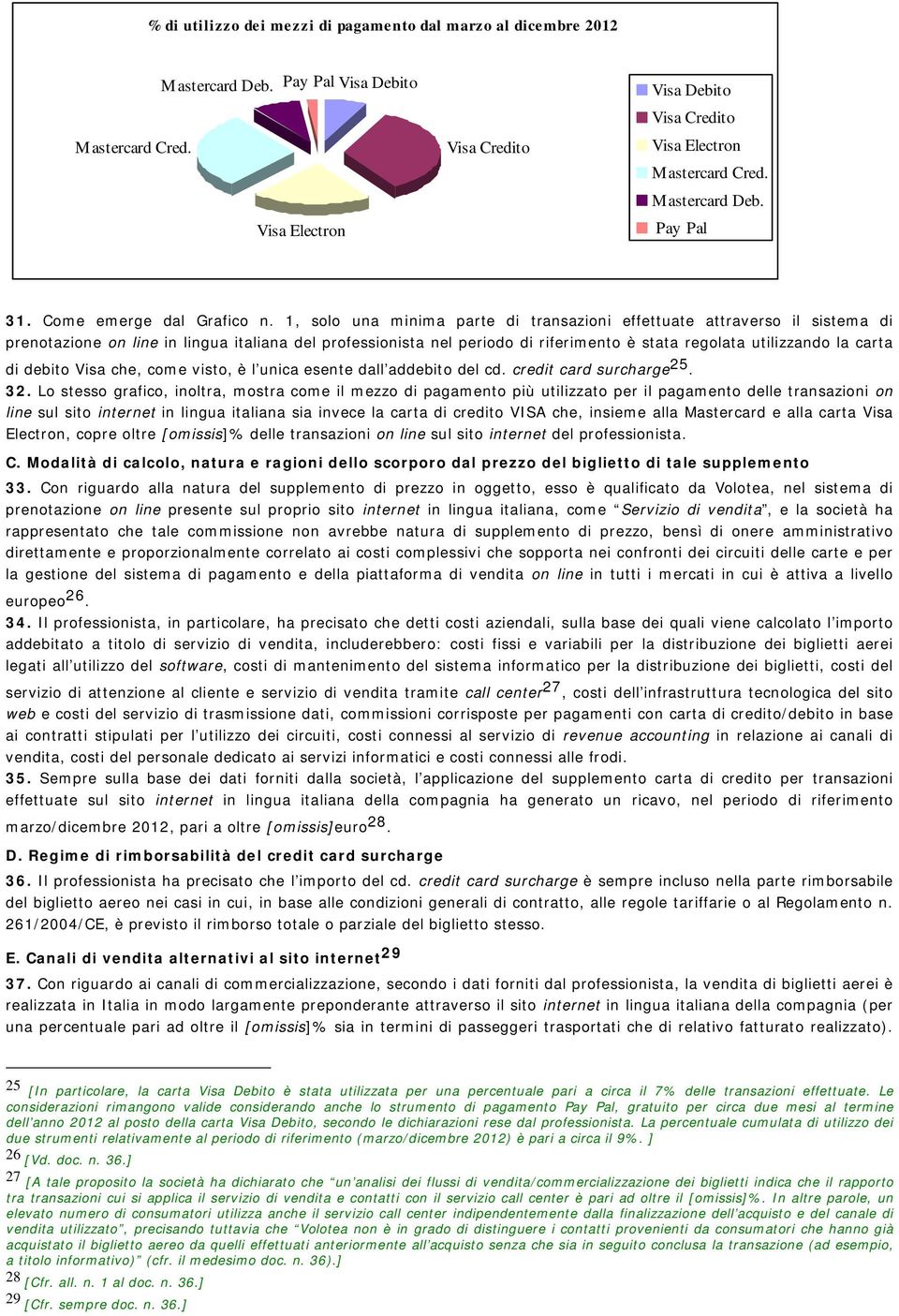 1, solo una minima parte di transazioni effettuate attraverso il sistema di prenotazione on line in lingua italiana del professionista nel periodo di riferimento è stata regolata utilizzando la carta