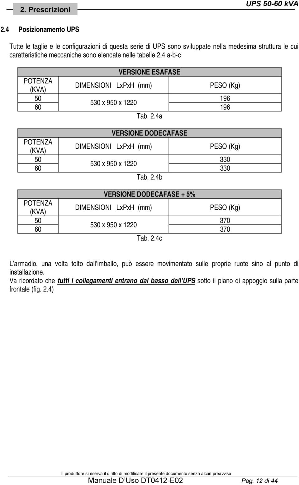 4 a-b-c VERSIONE ESAFASE POTENZA (KVA) DIMENSIONI LxPxH (mm) PESO (Kg) 50 196 530 x 950 x 1220 60 196 Tab. 2.