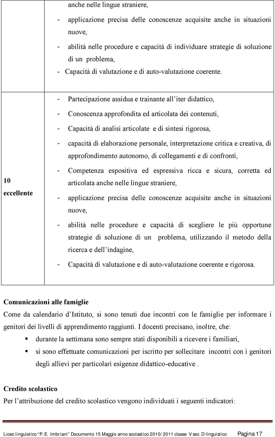 anno scolastico 2010/2011