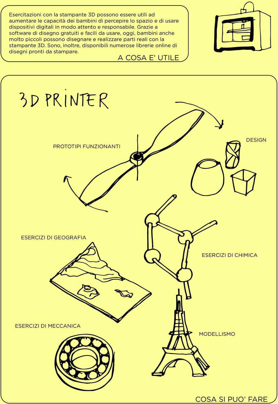 Grazie a software di disegno gratuiti e facili da usare, oggi, bambini anche molto piccoli possono disegnare e realizzare parti reali con