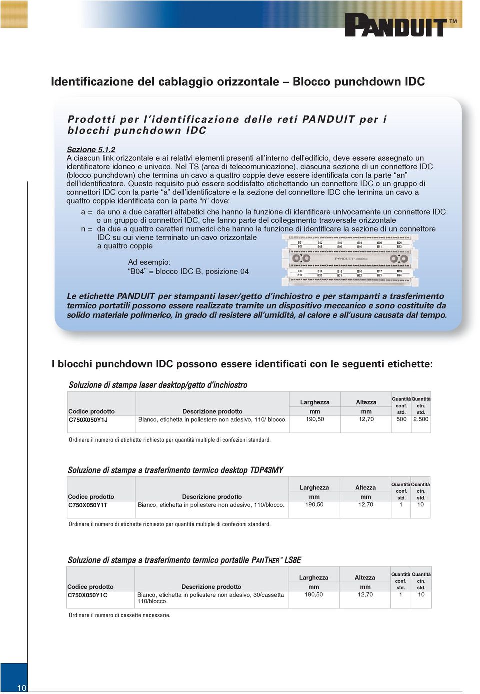 Nel TS (area di telecomunicazione), ciascuna sezione di un connettore IDC (blocco punchdown) che termina un cavo a quattro coppie deve essere identificata con la parte an dell identificatore.