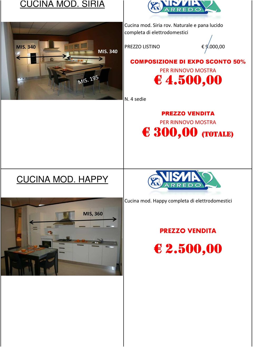 000,00 N. 4 sedie 4.500,00 PREZZO VENDITA 300,00 (TOTALE) CUCINA MOD.