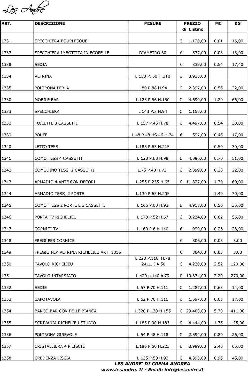 497,00 0,54 30,00 1339 POUFF L.48 P.48 HS.46 H.74 597,00 0,45 17,00 1340 LETTO TESS L.185 P.65 H.215 0,50 30,00 1341 COMO TESS 4 CASSETTI L.120 P.60 H.98 4.