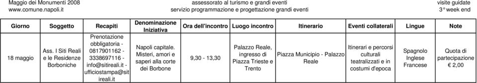 Misteri, amori e saperi alla corte dei Borbone 9,30-13,30 Palazzo Reale, ingresso di