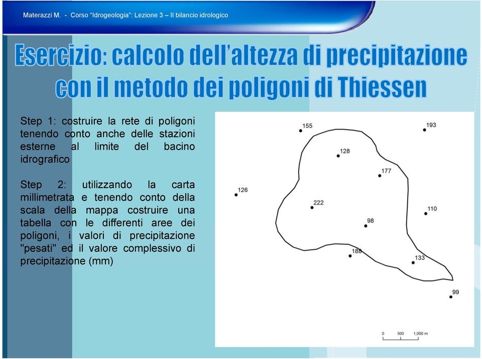 conto della scala della mappa costruire una tabella con le differenti aree dei