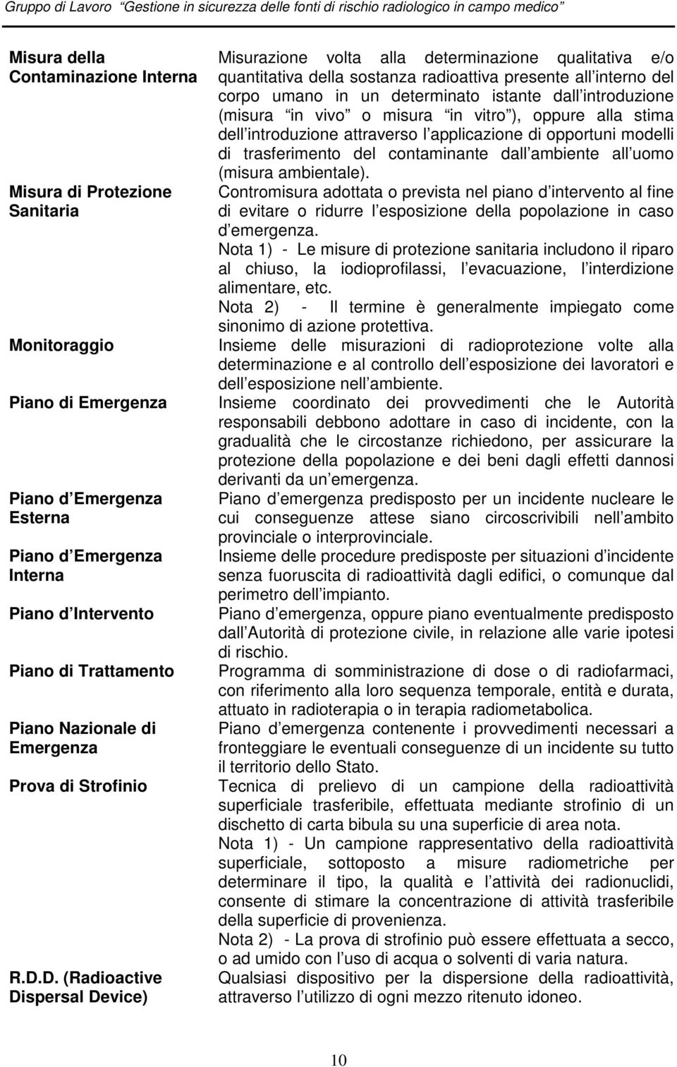 D. (Radioactive Dispersal Device) Misurazione volta alla determinazione qualitativa e/o quantitativa della sostanza radioattiva presente all interno del corpo umano in un determinato istante dall