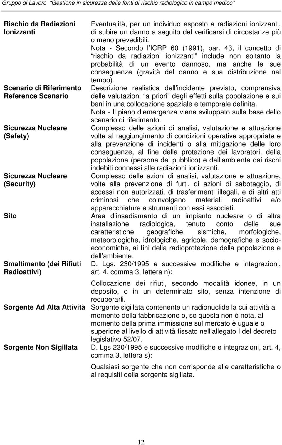 43, il concetto di rischio da radiazioni ionizzanti include non soltanto la probabilità di un evento dannoso, ma anche le sue conseguenze (gravità del danno e sua distribuzione nel tempo).