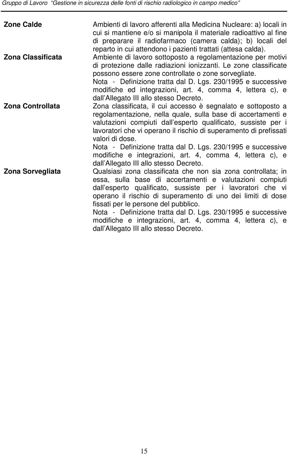 Ambiente di lavoro sottoposto a regolamentazione per motivi di protezione dalle radiazioni ionizzanti. Le zone classificate possono essere zone controllate o zone sorvegliate.