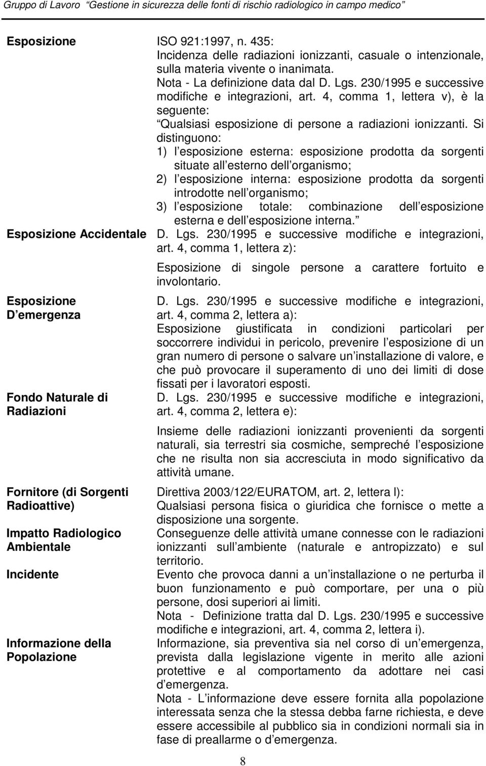 Si distinguono: 1) l esposizione esterna: esposizione prodotta da sorgenti situate all esterno dell organismo; 2) l esposizione interna: esposizione prodotta da sorgenti introdotte nell organismo; 3)