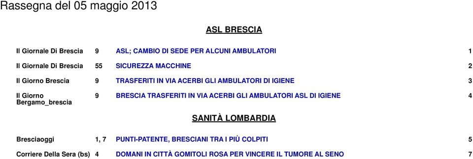 Bergamo_brescia 9 BRESCIA TRASFERITI IN VIA ACERBI GLI AMBULATORI ASL DI IGIENE 4 SANITÀ LOMBARDIA Bresciaoggi 1, 7