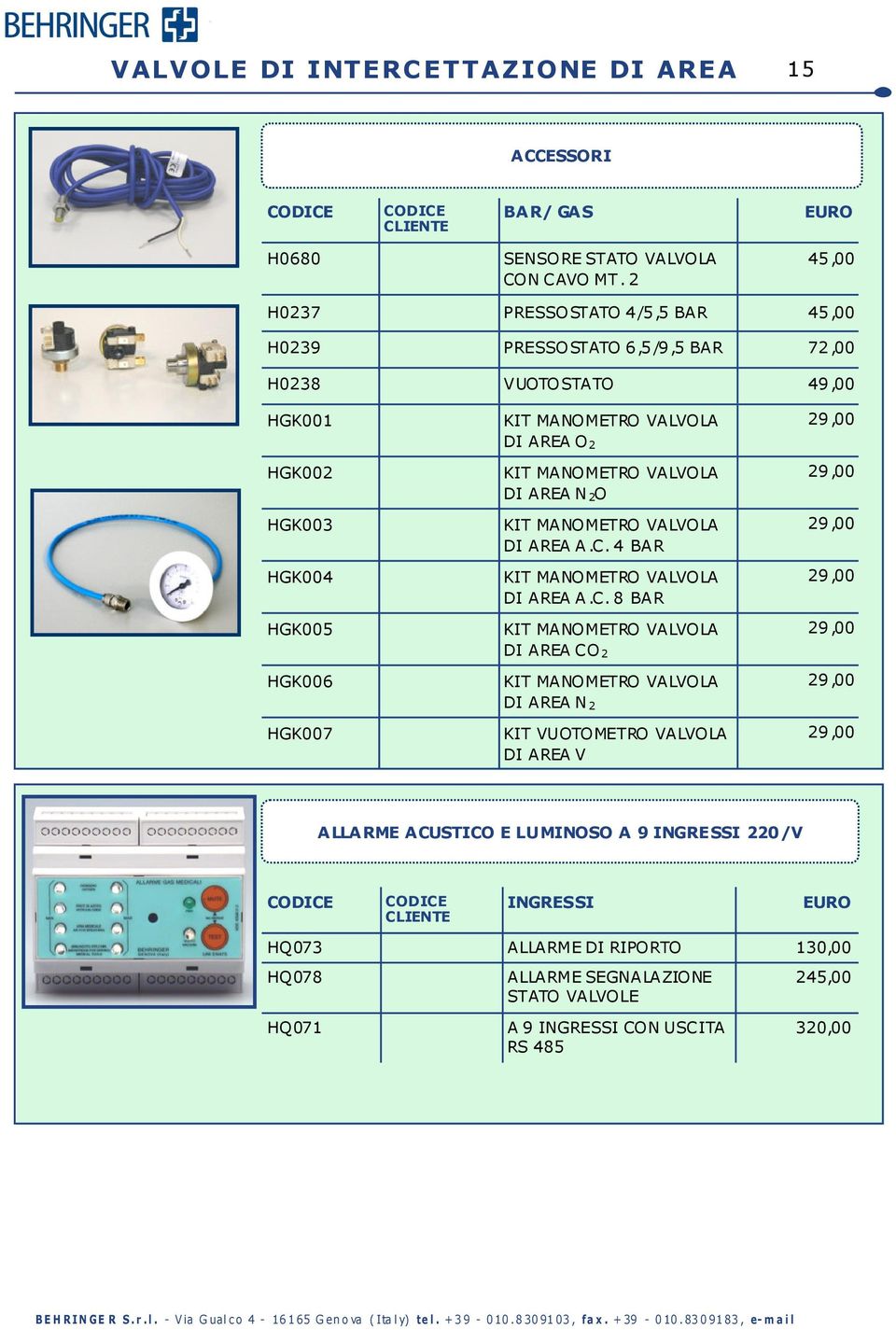 O 2 KIT MANOMETRO VALVOLA DI AREA N 2 O KIT MANOMETRO VALVOLA DI AREA A.C.