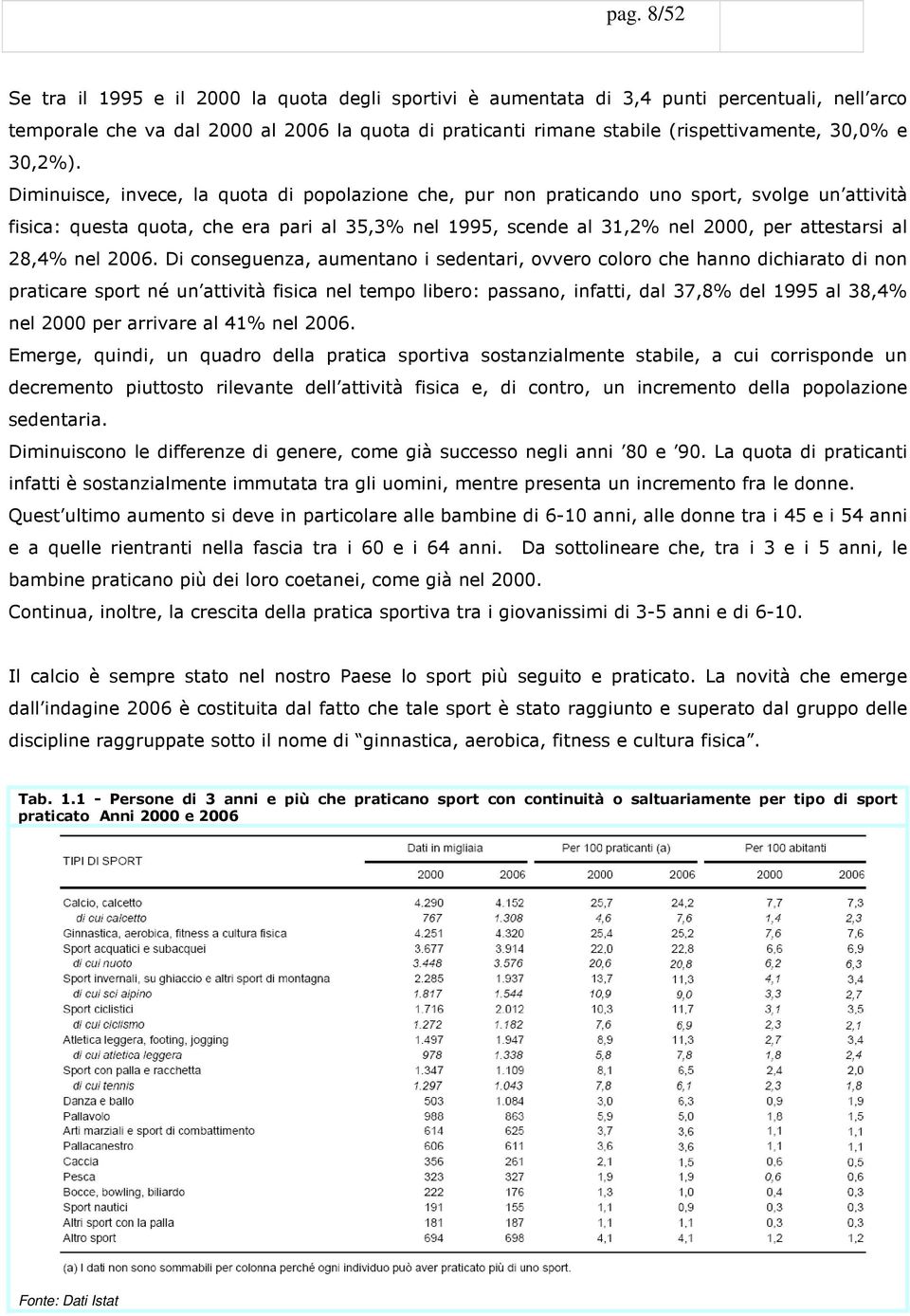 Diminuisce, invece, la quota di popolazione che, pur non praticando uno sport, svolge un attività fisica: questa quota, che era pari al 35,3% nel 1995, scende al 31,2% nel 2000, per attestarsi al