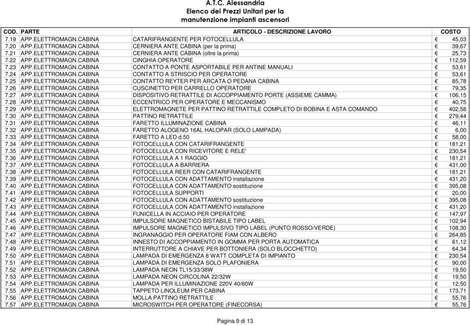 25 APP.ELETTROMAGN.CABINA CONTATTO REYTER PER ARCATA O PEDANA CABINA 85,78 7.26 APP.ELETTROMAGN.CABINA CUSCINETTO PER CARRELLO OPERATORE 79,35 7.27 APP.ELETTROMAGN.CABINA DISPOSITIVO RETRATTILE DI ACCOPPIAMENTO PORTE (ASSIEME CAMMA) 106,15 7.