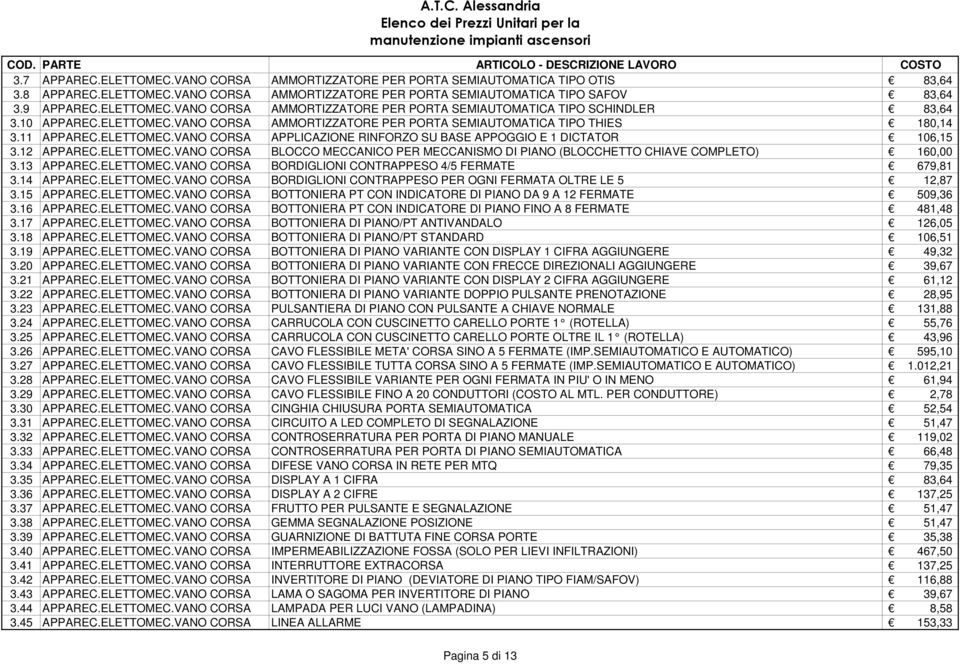 12 APPAREC.ELETTOMEC.VANO CORSA BLOCCO MECCANICO PER MECCANISMO DI PIANO (BLOCCHETTO CHIAVE COMPLETO) 160,00 3.13 APPAREC.ELETTOMEC.VANO CORSA BORDIGLIONI CONTRAPPESO 4/5 FERMATE 679,81 3.14 APPAREC.