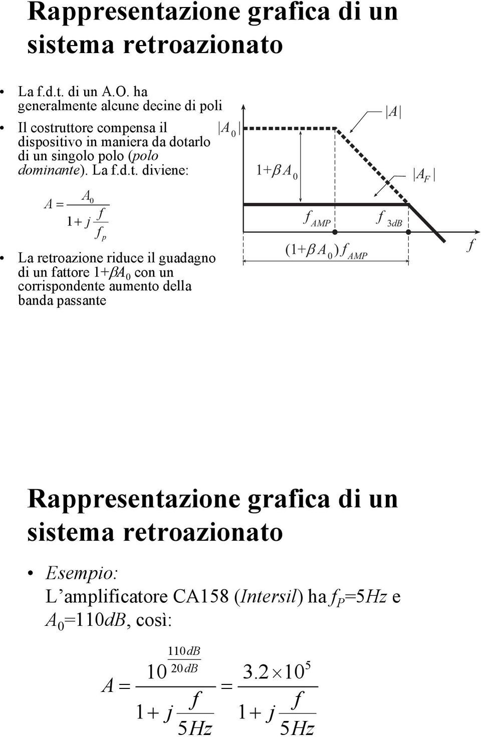 zionato La f.d.t. di un.o. ha generalmente alcune decine di poli Il costruttore compensa il dispositivo in maniera da dotarlo