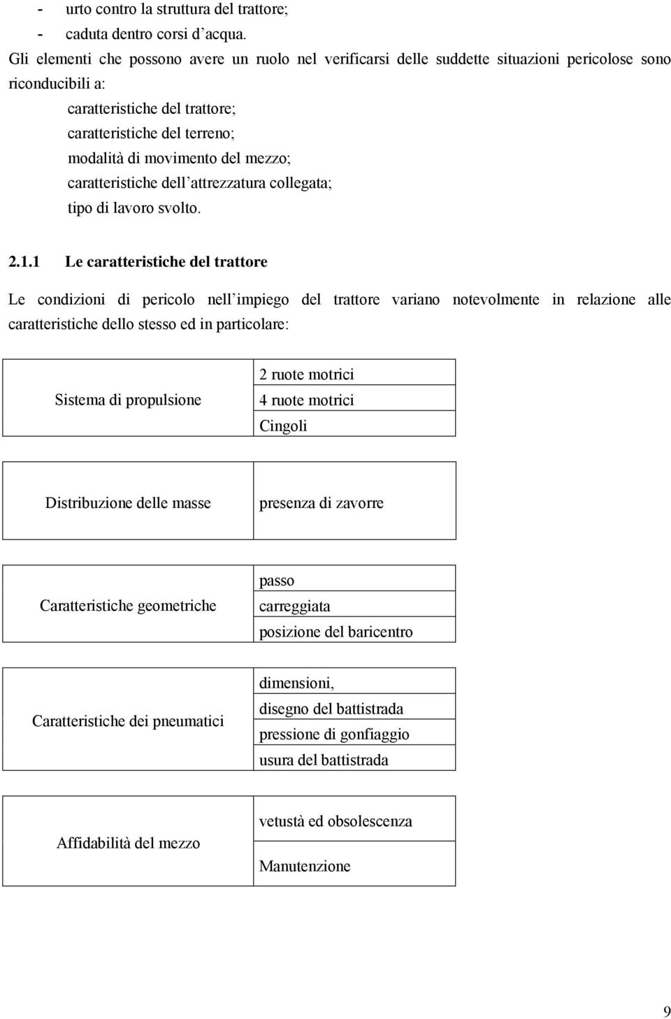 mezzo; caratteristiche dell attrezzatura collegata; tipo di lavoro svolto. 2.1.